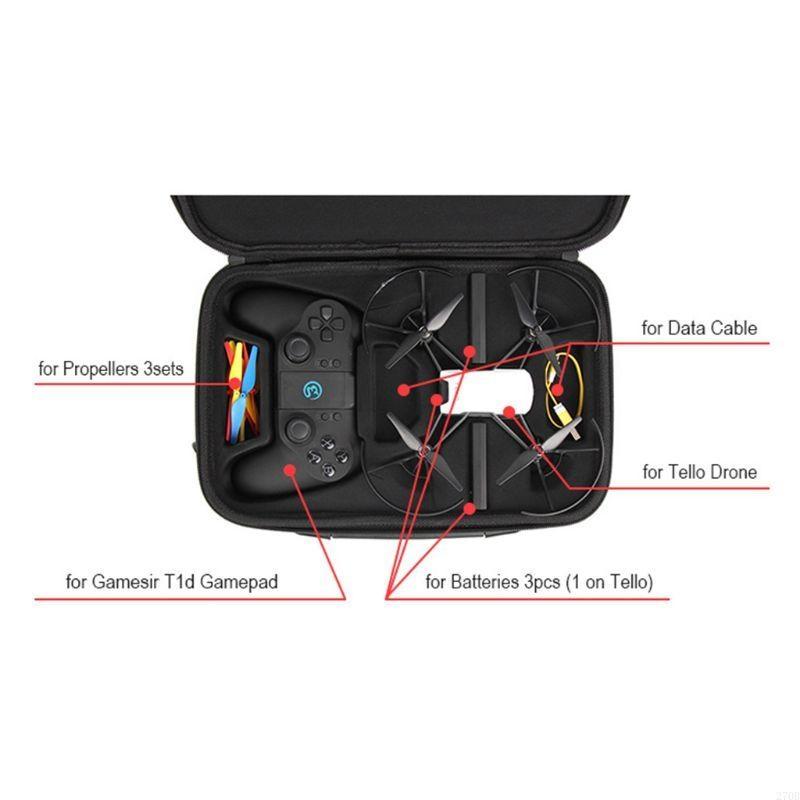  EVA Travel for Case Water-pro – Drone Battery Bag Bewertung und Preis