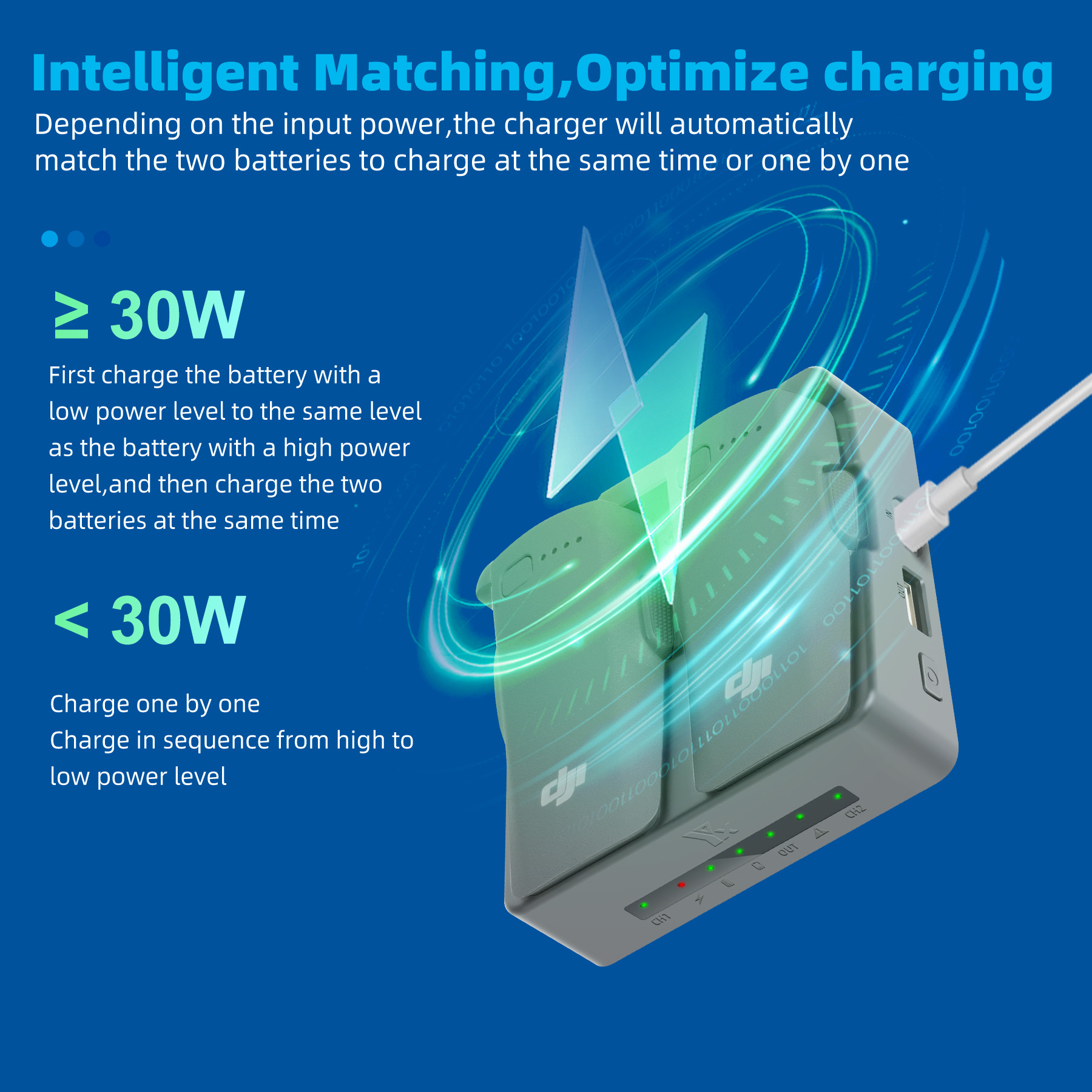 For DJI NEO 2 Charging Hub Dro – Drone Battery Balance Charger Bewertung und Preis