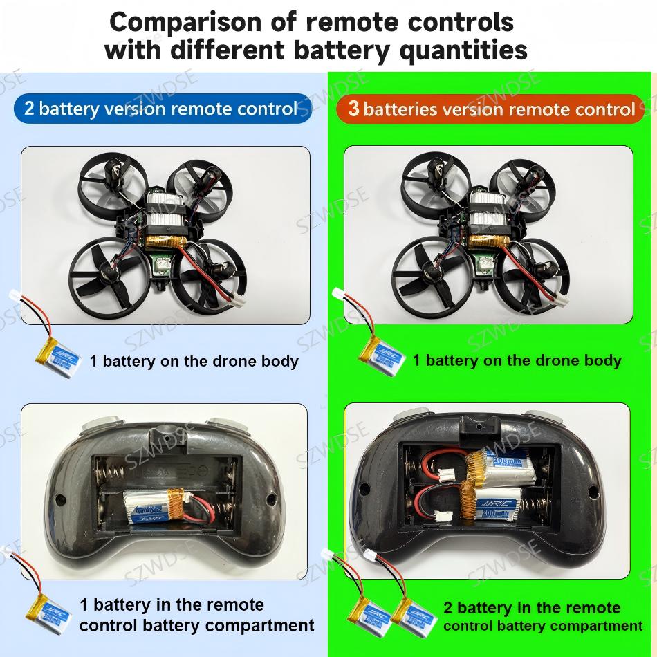 jjrc H36 Mini Drone 3D Flip He – Drone Battery Case Bewertung und Preis
