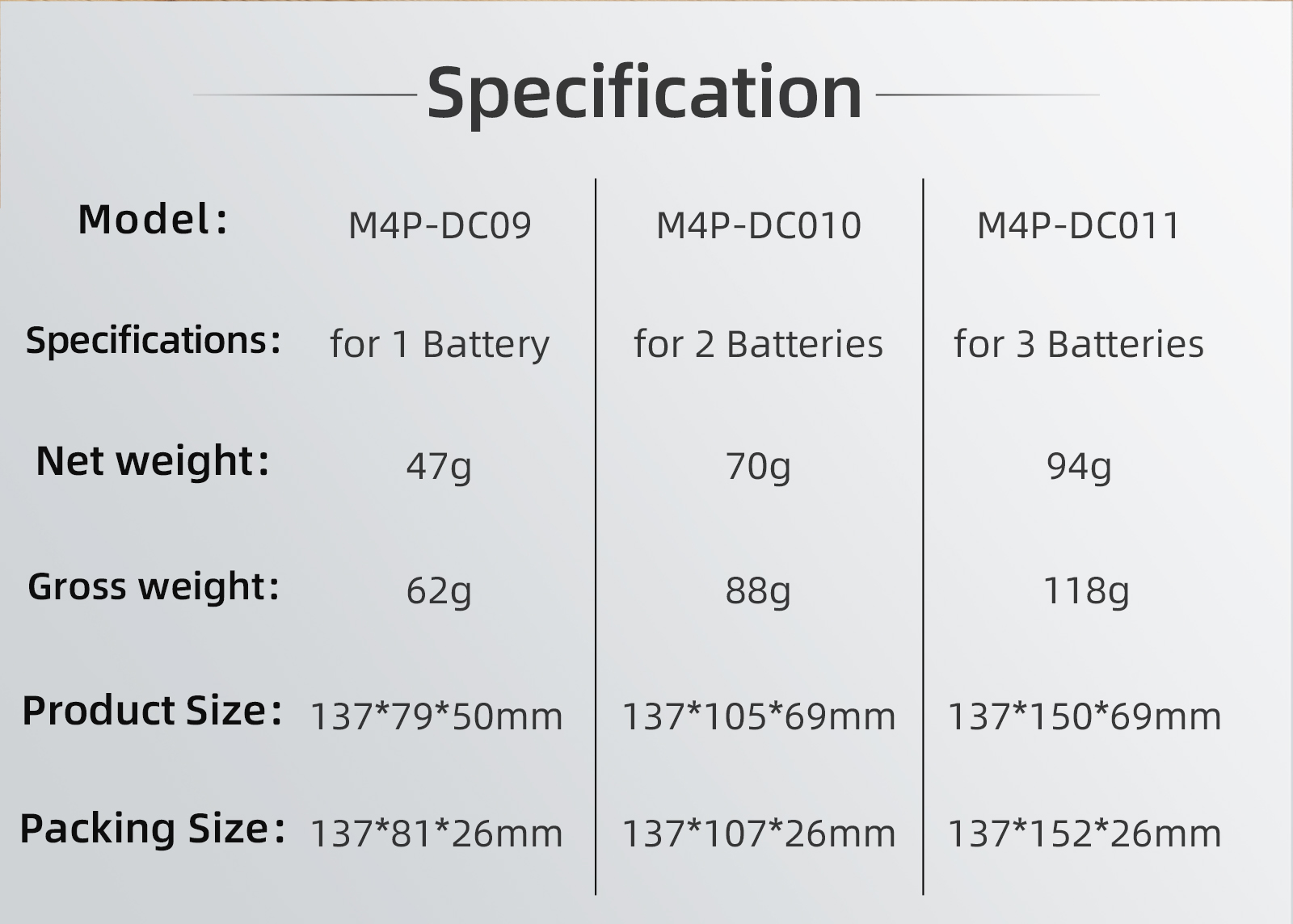 For DJI Mavic 4 Pro Battery Ex – Drone Battery Smart Bewertung und Preis